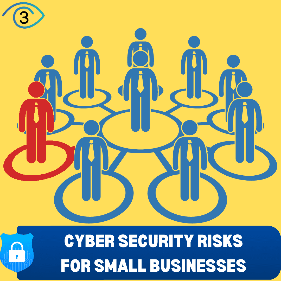 Cyber Security risks for small businesses
